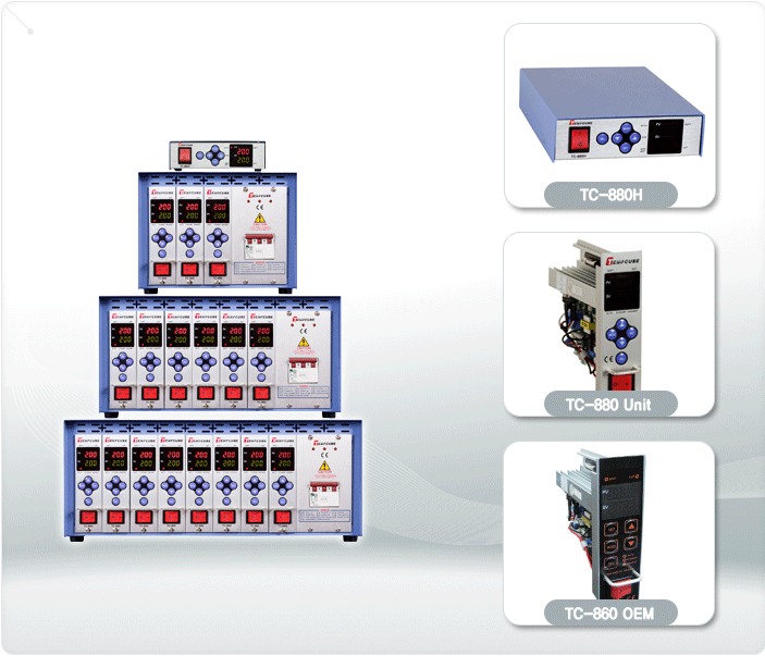 Temperature controller system